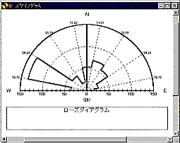 [Y_CAO